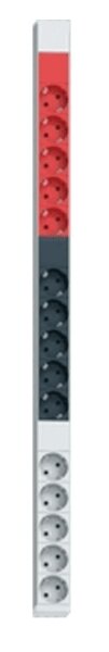 PDU, Standard 19", 1 HE 15 x Schuko 3-farbige Kennzeichnung, 3-phasig