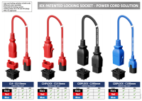 Managebare PDU, Smart POS mit RCM (Differenzstromüberwachung), vertikal, 16 A, 3-phasig, Ausgänge: 36 x IEX Universal-Plug, Eingang: CEE (rot), 16A, 400 V