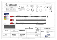 Basic PDU, vertikal, 32 A, Ausgänge: 36 x IEX...