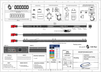 Managebare PDU, Smart POS, vertikal, 32 A, 3-phasig,...