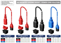 Monitored PDU, Smart PIM, vertikal, 32 A, 3-phasig, Ausgänge: 24 x IEX Universal-Plug, Differenzstromüberwachung (RCM), Leistungsschalter, Eingang: CEE (rot), 32A, 400 V