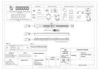 Managebare PDU, Smart POMS mit RCM...