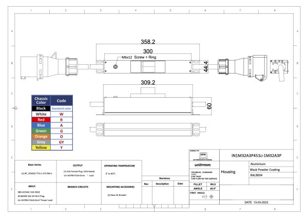 Überspannungsschutzmodul, 3-phasig, 3 x 32A, Modul Telebahn Typ 3 (Wechselmodul), Eingang: 1,0m H05VV-F 5G 4mm2, CEE Kupplung