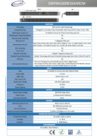 Monitored PDU local (PIML), horizontal, mit RCM...